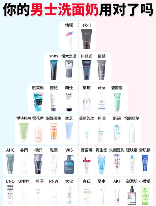 不同品牌的护肤品可以混用吗-图2