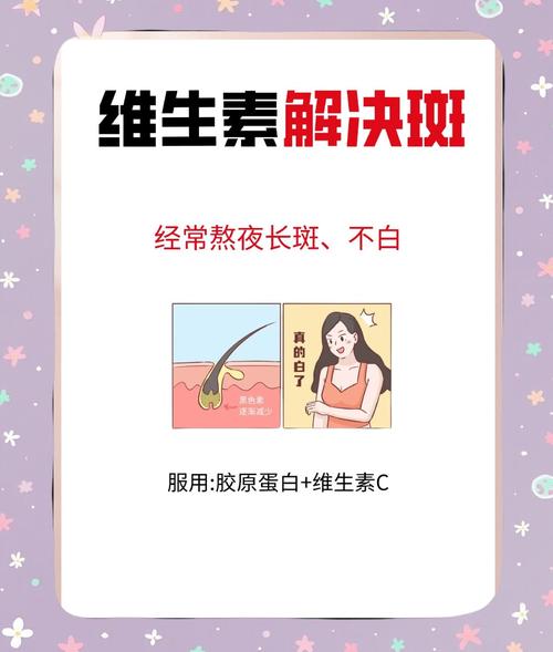 祛痘印选VE还是VC？谁更有效？-图1