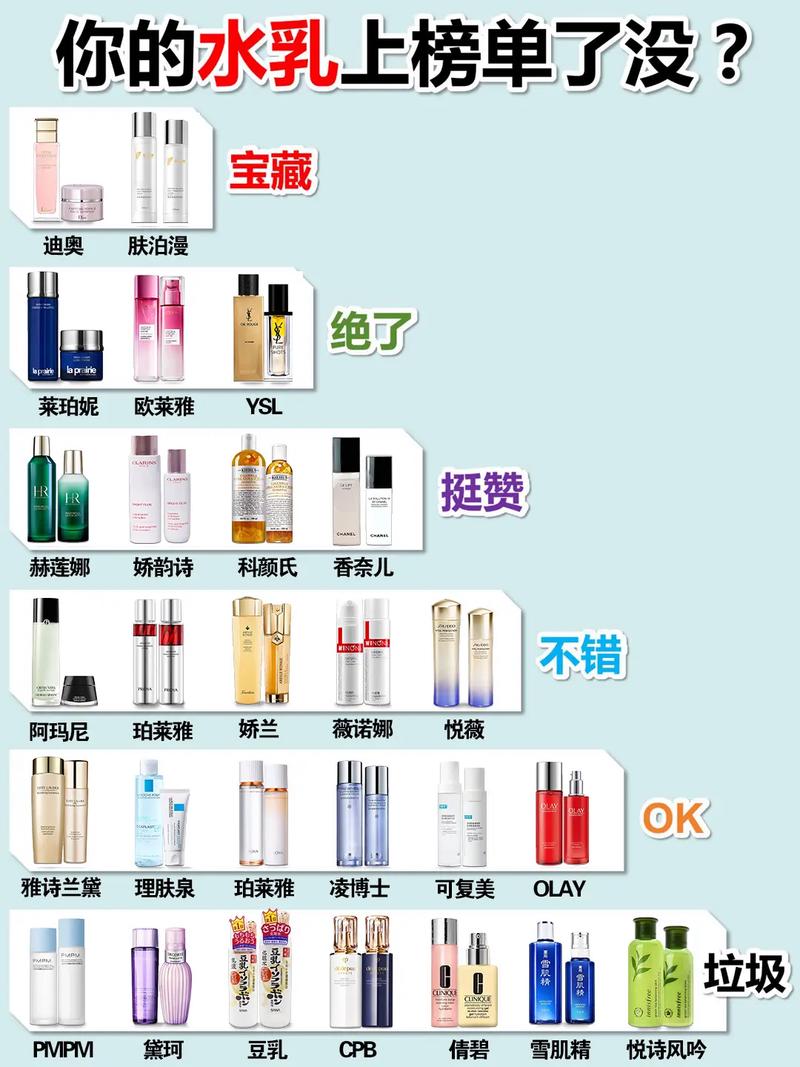 全国十大有机护肤品排行榜-图2