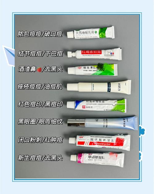 涂什么能快速祛痘?-图2 涂什么能快速祛痘?-图2