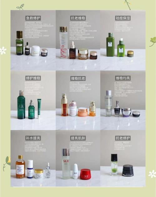 又干又油肌肤,该用啥护肤品?-图3 又干又油肌肤,该用啥护肤品?-图3