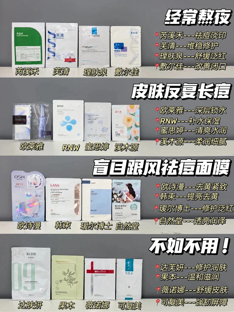 天然护肤祛痘面膜真的有效吗？-图1