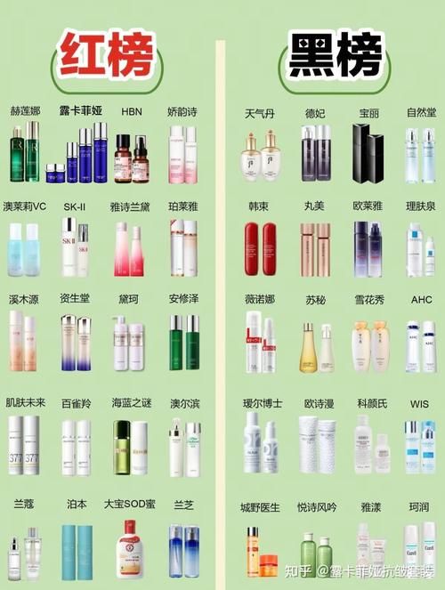 抗皱护肤品排行榜，哪个真正有效？-图3