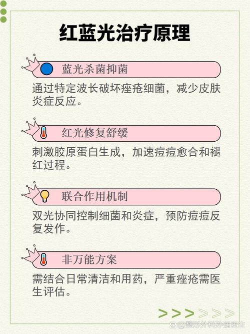 红蓝光祛痘,哪个牌子更靠谱?-图1 红蓝光祛痘,哪个牌子更靠谱?-图1