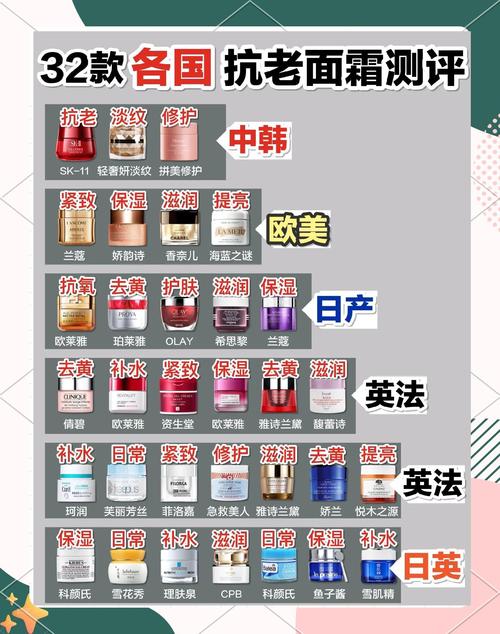 2025日本护肤品排行榜，谁才是真正的王者？-图1