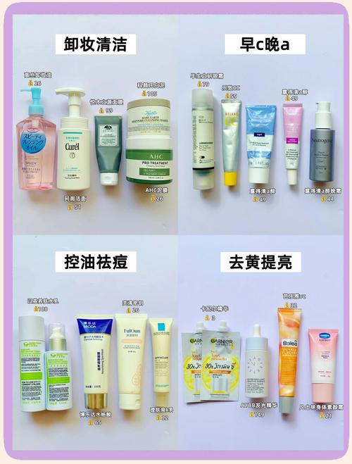 适合大学生用的护肤品牌子-图1