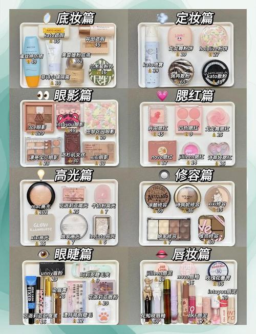 适合大学生用的护肤品牌子-图3