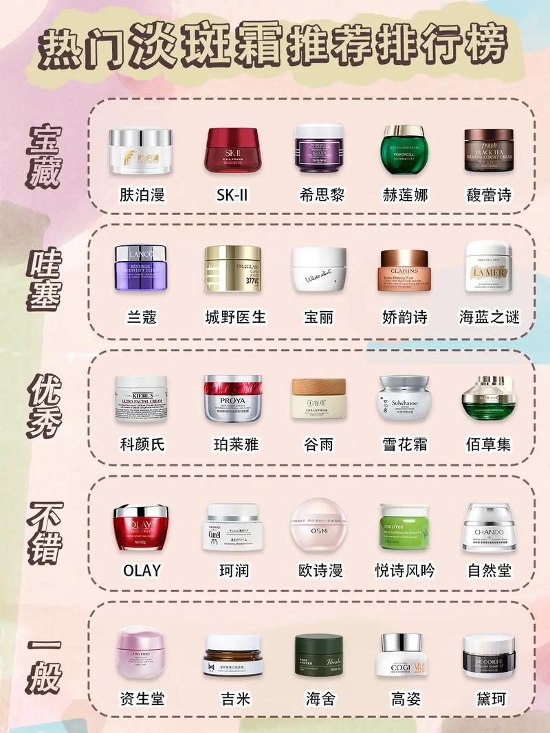 淡斑效果好的护肤品排行榜-图1