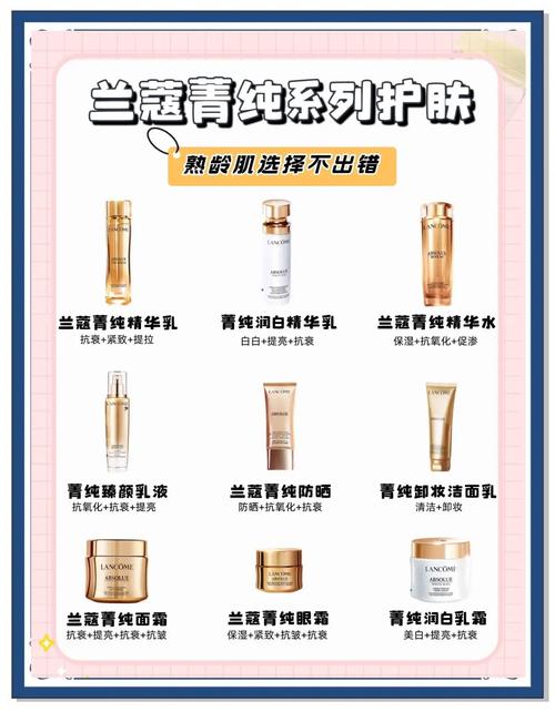 28岁用什么牌子护肤品好-图2