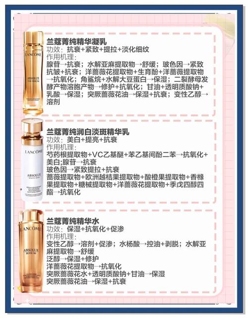 28岁用什么牌子护肤品好-图3