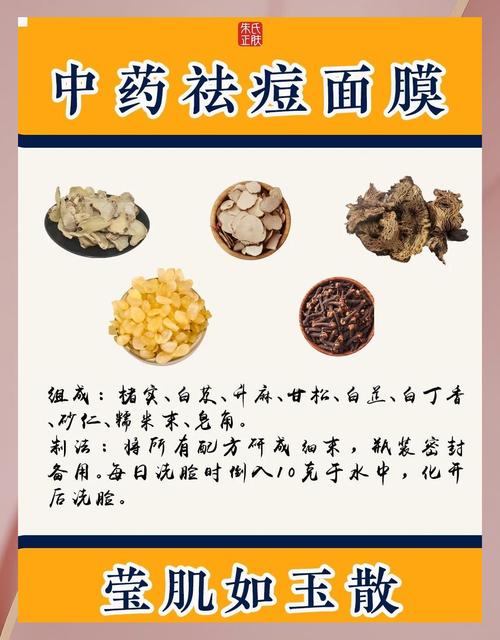 中药祛痘产品存哪些问题？-图1