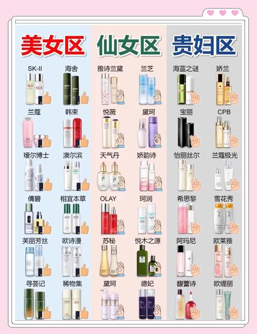 雅诗兰黛一套护肤品价格是多少？-图2