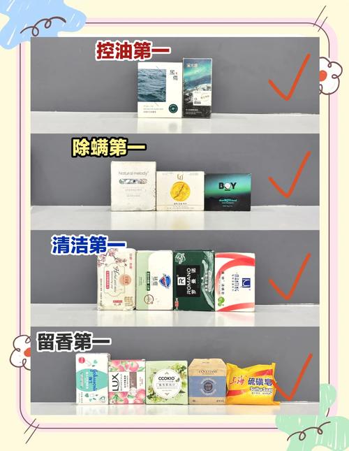 油性皮肤 祛痘 手工皂-图1 油性皮肤 祛痘 手工皂-图1