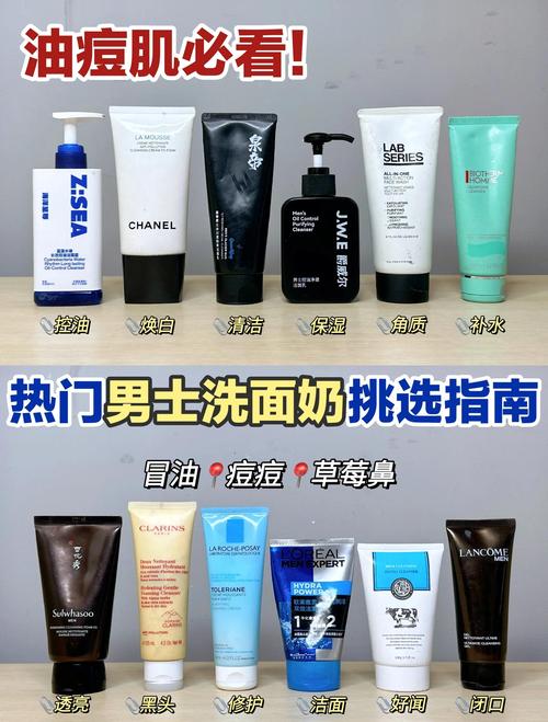 男士祛痘产品怎么选才有效？-图1
