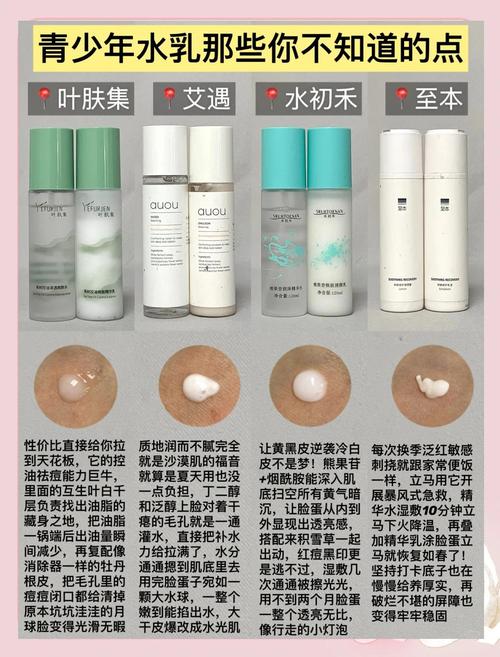 控油祛痘爽肤水到底哪个好用?-图1 控油祛痘爽肤水到底哪个好用?-图1