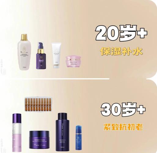 20多岁补水保湿护肤品，该怎么选？-图1