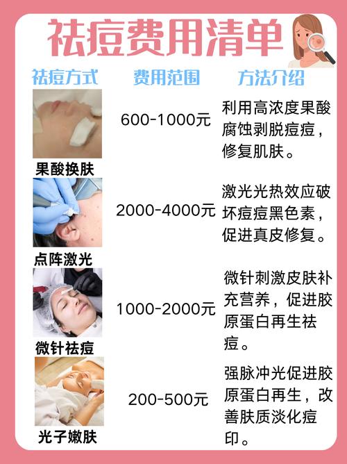 天下无痘美白祛痘有副作用吗?-图1 天下无痘美白祛痘有副作用吗?-图1