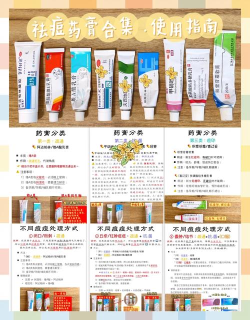 祛痘去痘印药膏，哪个效果最好？-图3