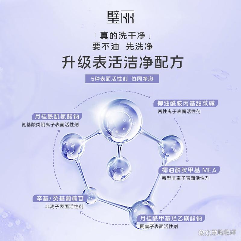 2025孕妇护肤品排行，哪款最安全有效？-图1