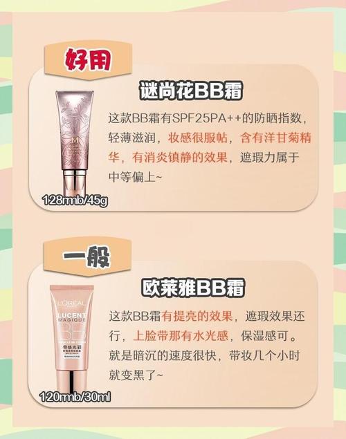 bb霜是护肤还是化妆品-图2