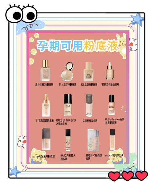 怀孕期间护肤品可以用吗-图1