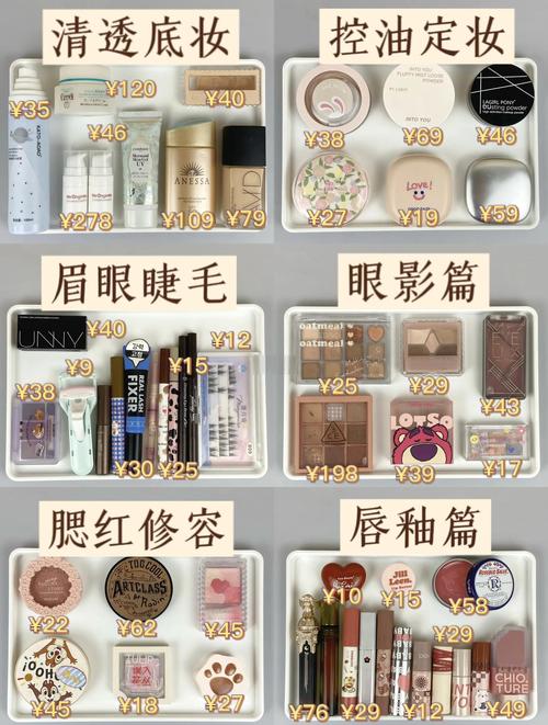 平价护肤品前十名,到底哪些值得买?-图1 平价护肤品前十名,到底哪些值得买?-图1