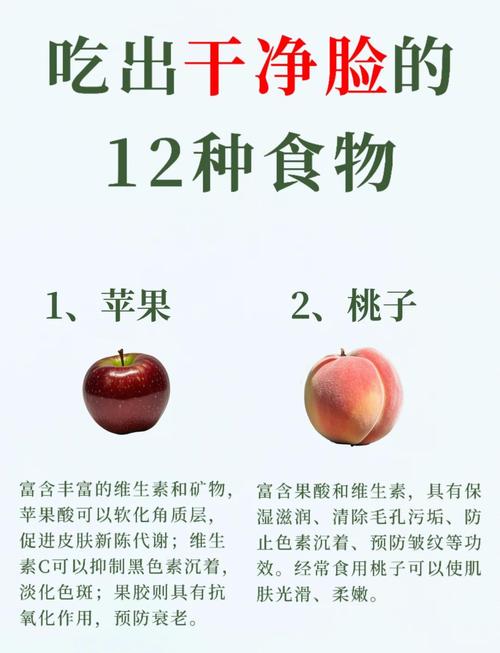吃什么水果能美白祛痘？-图3