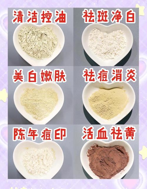 祛痘的中药主要有哪些-图1