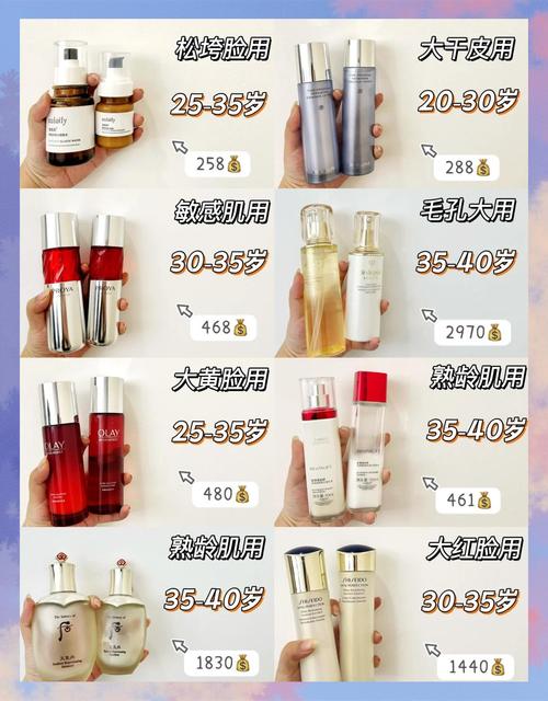 护肤品排行榜35岁适用-图1 护肤品排行榜35岁适用-图1