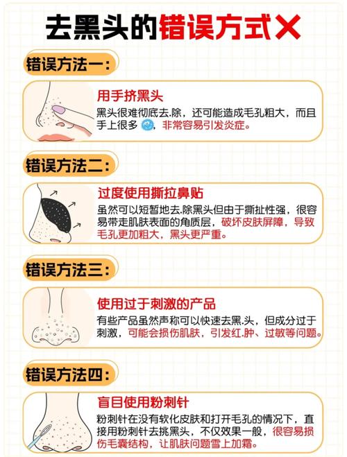 祛痘泥膜天天用会伤肤吗？-图2