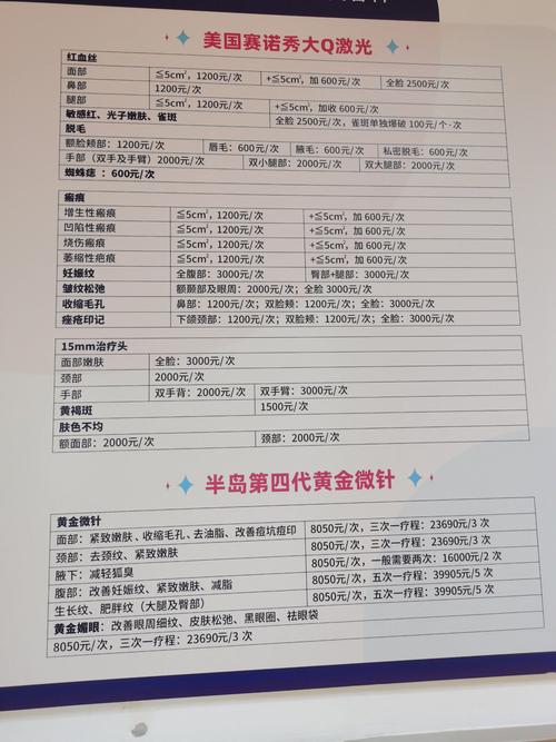 激光祛痘嫩肤要多少钱-图2