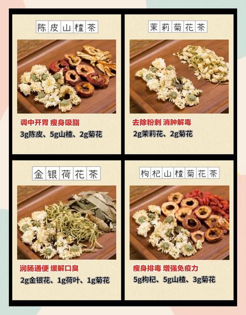 如何祛痘排毒喝什么茶-图3