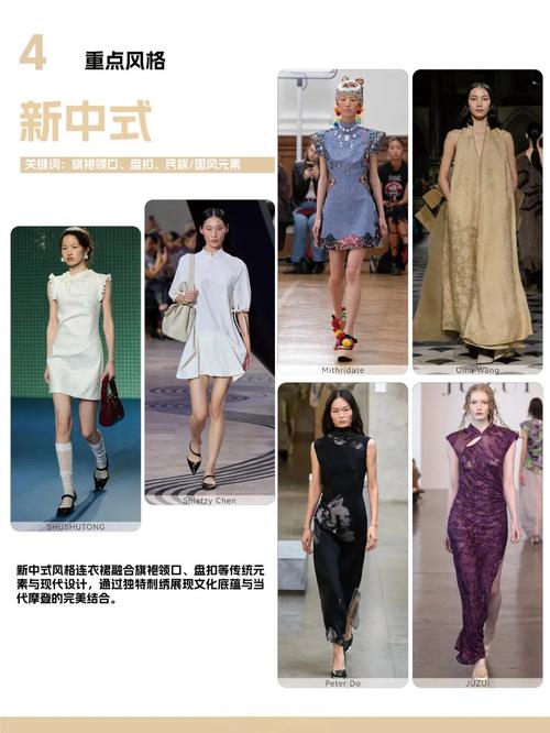 2025春夏女装主题，将演绎何种时尚新语？-图1