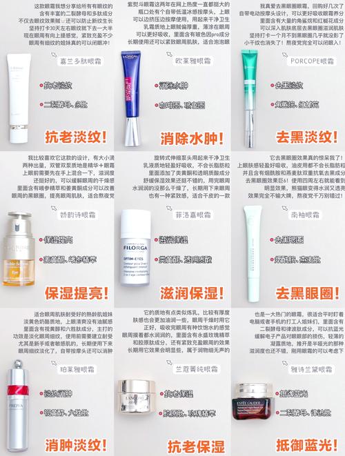 25岁抗初老,选什么护肤品最有效?-图3 25岁抗初老,选什么护肤品最有效?-图3