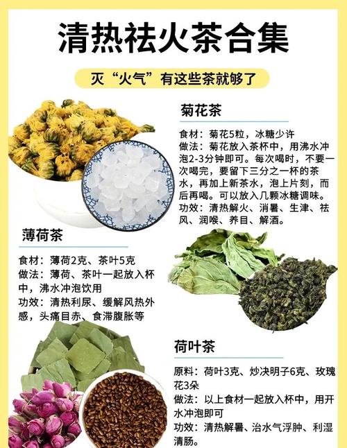 喝什么茶能去火排毒祛痘？-图3