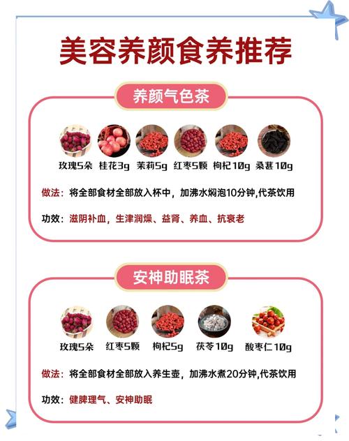 祛美白花茶真能祛痘美白吗？-图2