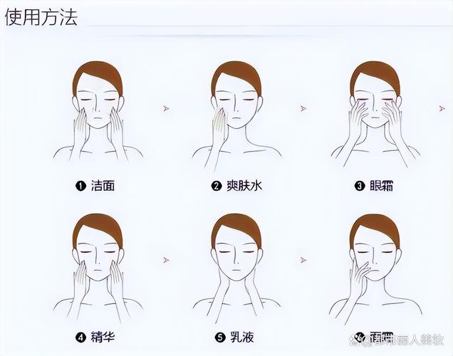洗脸后护肤步骤有哪些？-图3