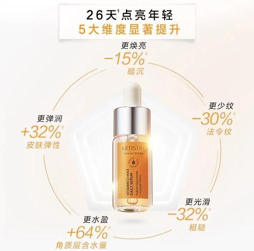 雅姿护肤品孕妇能用吗？-图1