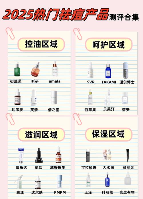 祛痘护肤品10强，真的适合你吗？-图1