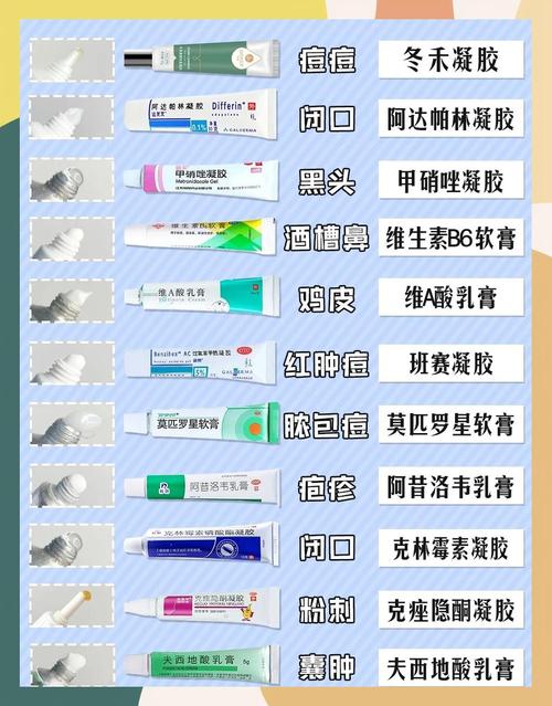 祛痘印擦什么药见效快？-图3