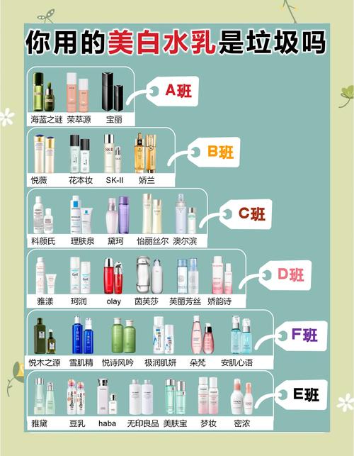 渗透乳祛痘搭配什么好？-图3