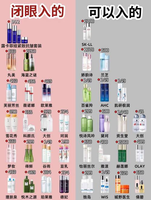 40岁抗皱护肤品选哪款最有效？-图1