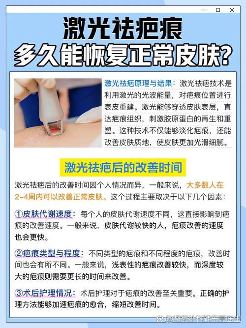 激光祛痘印手术靠谱吗？-图3
