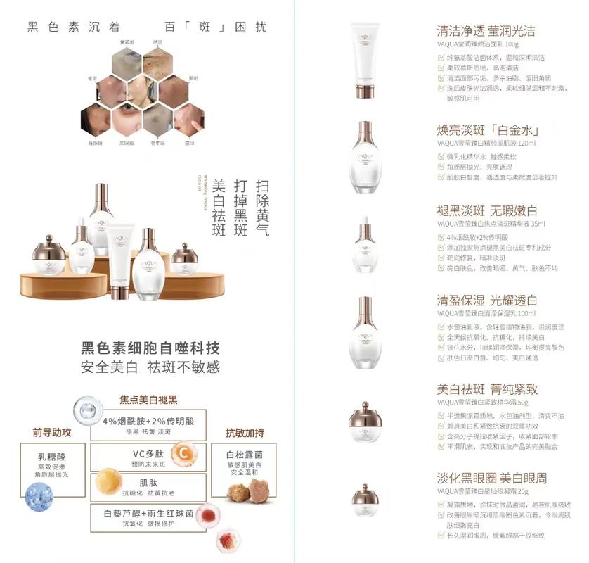 买护肤品哪个网站能保证正品？-图1