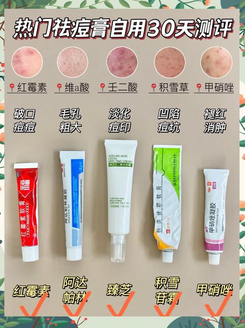 祛痘产品真有效吗？-图1
