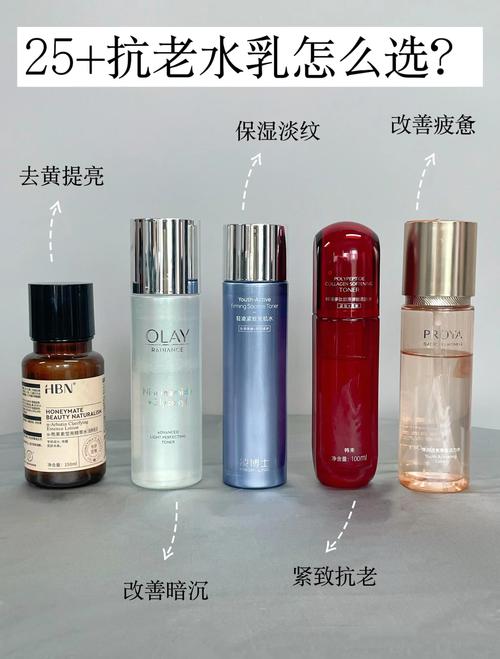 25岁女生护肤品怎么选？-图2