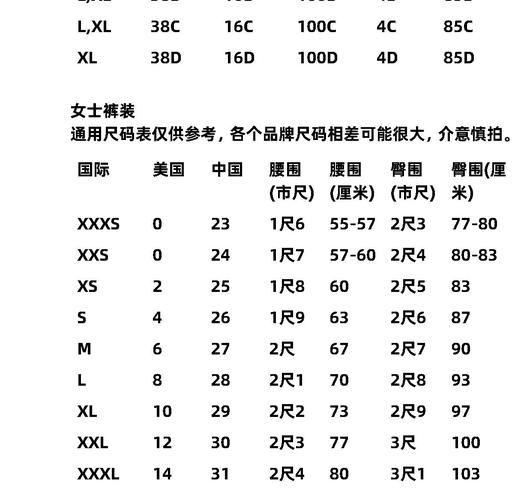 女装XL号胸围一般是多少厘米?-图1 女装XL号胸围一般是多少厘米?-图1