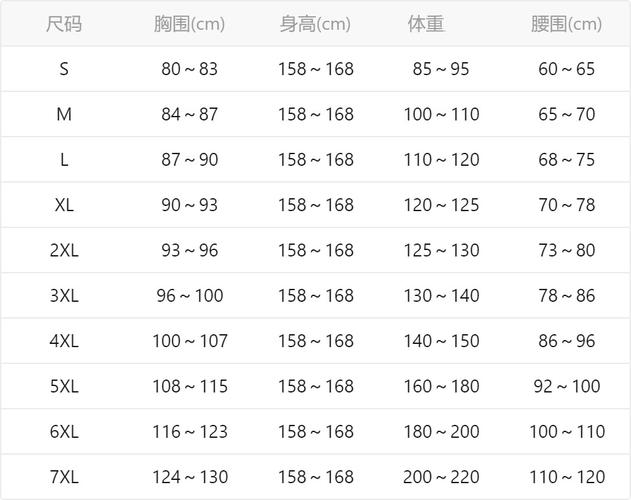 女装XL号胸围一般是多少厘米?-图2 女装XL号胸围一般是多少厘米?-图2