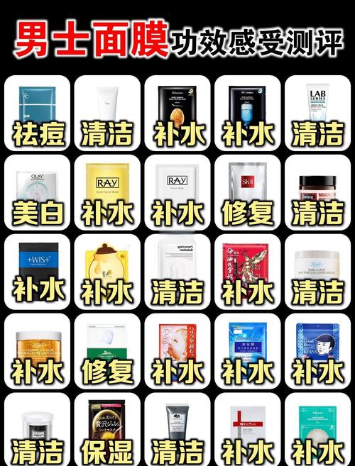男士祛痘面膜女士能用吗?-图3 男士祛痘面膜女士能用吗?-图3