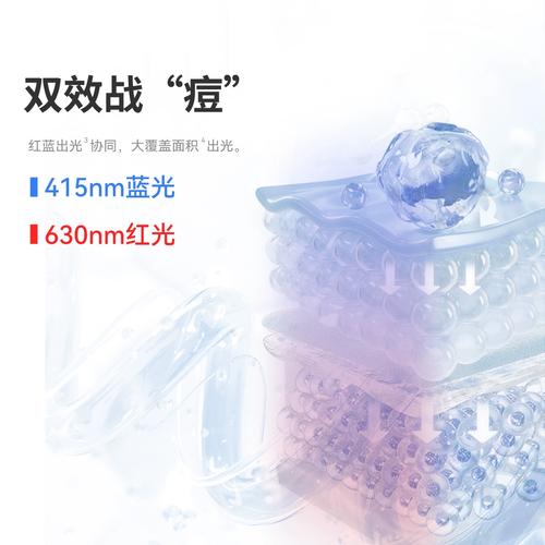 祛痘仪哪个牌子好用?-图3 祛痘仪哪个牌子好用?-图3